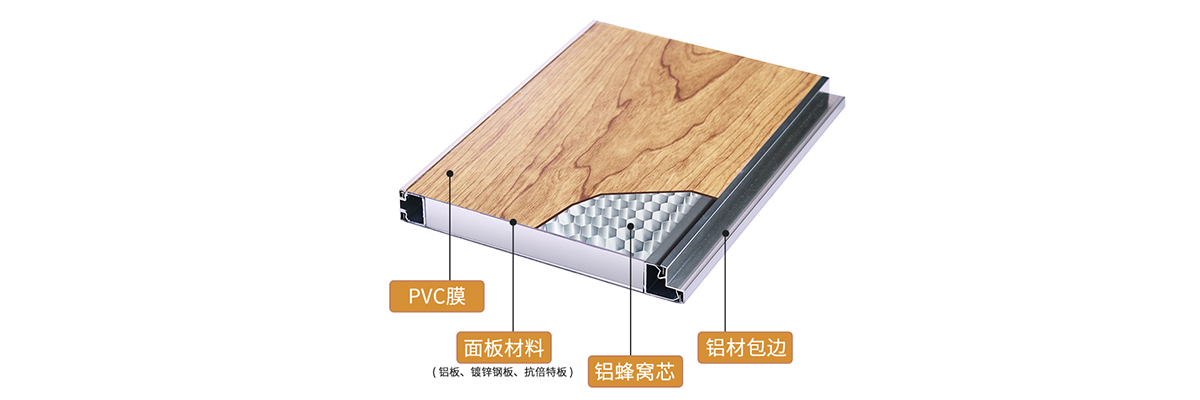 金屬蜂窩板衛生間隔斷