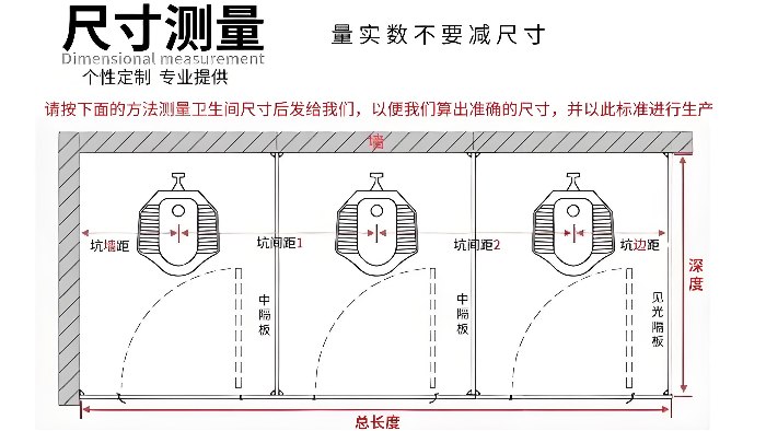 公共衛(wèi)生間隔斷高度選擇的重要性 公共衛(wèi)生間隔斷高度選擇的重要性